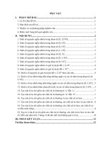 skkn cấp tỉnh tạo test chấm ngẫu nhiên bằng cách dùng hàm rand trong c