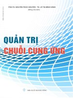 quản trị chuỗi cung ứng