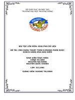 BÀI TẬP LỚN MÔN KHAI PHÁ DỮ LIỆU ĐỀ TÀI ỨNG DỤNG THUẬT TOÁN K-MEANS PHÂN KHÚC KHÁCH HÀNG MUA BẢO HIỂM