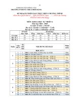 ppct khtn 6789s song24 25thúy k