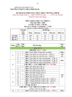 ppct khtn 6789cuốn chiếu24 25