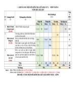 toan 8 giưa ki 2 cd tỉ lệ 4 6