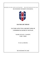 Factors Affecting Liquidity Risk Of Commercial Banks In Vietnam Khoa Luận Tốt Nghiệp Đại Học  Tu Le Lan Huong. - Tp. Hồ Chí Minh.pdf