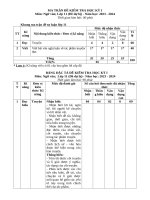 đề thi 11 mùi rơm rạ quê mình mẹ và quả mẹ của anh 2024 kì 1 xuantran nguyen1