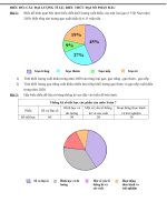 5 bieudo ti le bieu thuc