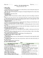 b31 on tap chuong vii