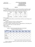 de thi hsg phân môn địa lí 8 2023 2024