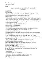 đại số tuần 15