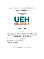 tiểu luận động cơ và cảm xúc với việc điều chỉnh tích cực và đúng đắn hành vi cá nhân trong môi trường học tập và xã hội