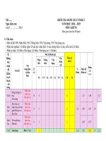 kt cuối kỳ i khtn 9 5 5 thcs yên nguyên 15 8