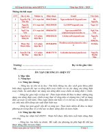 bài ôn tập chương iv điện từ