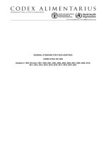 Codex stan 192 1995 codex cxs 192e cập nhật 2021