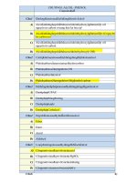 Đề cương chương 1 hóa hữu cơ 2 ngành dược học