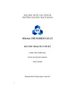 Môn Học Thí Nghiệm Vật Lý Bài Thu Hoạch Cuối Kỳ.pdf