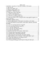 Quản Lý Rủi Ro Trong Tồn Kho.docx
