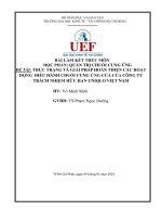ĐỀ TÀI THỰC TRẠNG VÀ GIẢI PHÁP HOÀN THIỆN CÁC HOẠT ĐỘNG ĐIỀU HÀNH CHUỖI CUNG Ứ NG CỦA CỦA CÔNG TY TRÁCH NHIỆM HỮU HẠN UNIQLO VIỆT NAM