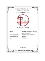 Nhà nước và pháp luật các quốc gia thuộc asean