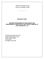 Auditing procedures of fixed assets for r nprofessional logistics etc joint stock company at r npwc vietnam co , ltd