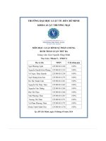 Môn học  luật hình sự phần chung buổi thảo luận thứ ba