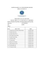 Buổi thảo luận tuần thứ nhất chủ Đề  nghĩa vụ và vấn Đề chung của hợp Đồng