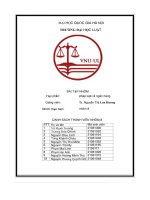 Ài tập nhóm học phần  pháp luật về ngân hàng