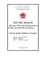 Bài thu hoạch  môn học  phát triển chương trình và tổ chức quá trình Đào tạo Đại học 2