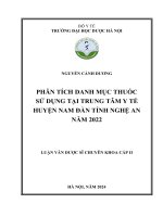Phân tích danh mục thuốc sử dụng tại trung tâm y tế huyện nam Đàn tỉnh nghẹ an năm 2022