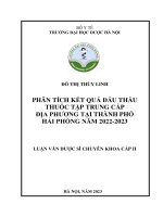 Phân tích kết quả Đấu thầu thuốc tập trung cấp Địa phương tại thành phố hải phòng năm 2022 2023