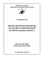 Khảo sát một số hoạt tính sinh học của cao chiết vi khuẩn nội sinh rễ cây ngò rí (coriandrum sativum l )