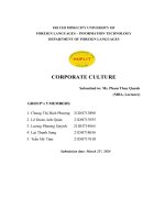 General economy indexes