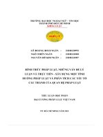 Hình thức pháp luật, những vấn Đề lý luận và thực tiễn   xây dựng một tình huống pháp luật và phân tích các yếu tố cấu thành của quan hệ pháp luật