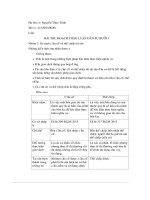 Bài thu hoạch thảo luận dân sự buổi 1 nhóm 1  so sánh cầm cố và thế chấp tài sản