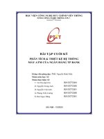 Bài tập cuối kỳ phân tích & thiết kế hệ thống máy atm của ngân hàng tp bank