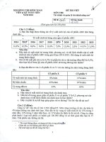 Đề thi CPA 2024 tài chính (2)