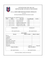 KẾ HOẠCH KINH DOANH ỨNG DỤNG TUCKIN