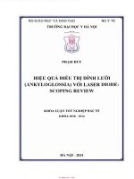 Hiệu quả Điều trị dính lưỡi với laser diode scoping review