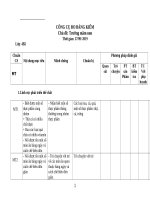 Bài giảng - CÔNG CỤ ĐO BẢNG KIỂM
