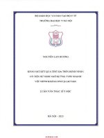 Khảo sát kết quả test da trên bệnh nhân có tiền sử nghi ngờ dị Ứng type nhanh với nhóm kháng sinh Β lactam