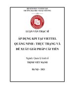 Áp dụng KPI tại Viettel Quảng Ninh: Thực trạng và đề xuất giải pháp cải tiến