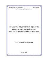 Luận văn lý luận và thực tiễn bảo hộ Đầu tư theo các hiệp Định về Đầu tư của asean trong giai Đoạn hiện nay