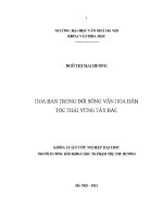 Khóa luận tốt nghiệp hoa ban trong Đời sống văn hóa dân tộc thái vùng tây bắc