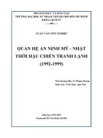 Luận văn tốt nghiệp quan hệ an ninh mỹ nhật thời hậu chiến tranh lạnh 1992 1999