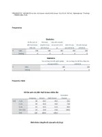 Đo lường cảm xúc hoài niệm của khách du lịch khi đến thành phố Huế