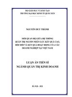 Luận văn mối quan hệ giữa hệ thống quản trị nguồn nhân lực kết quả cao Đổi mới và kết quả hoạt Động của các doanh nghiệp tại việt nam