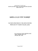 Khóa luận tốt nghiệp Chế biến thủy sản: Tận dụng phụ phẩm cá tra bằng Enzyme protease từ vi khuẩn Bacillus subtilis