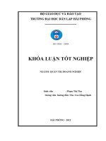 Khóa luận tốt nghiệp quản trị doanh nghiệp một số giải pháp marketing nhằm Đẩy mạnh tiêu thụ sản phẩm Ở công ty cổ phần thương mại và thiết kế Đông Á