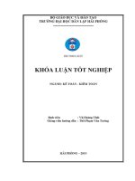 Hoàn thiện công tác lập và phân tích báo cáo tình hình tài chính tại công ty tnhh tân hoàng phát