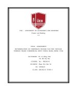 Final assignment determination of corporate income tax for vietnam foreign trade commercial joint stock bank
