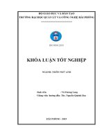 Luận văn a study on ways to improve ielts listening skill