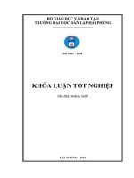 Luận văn a study on translation of english terms related to weather forecast